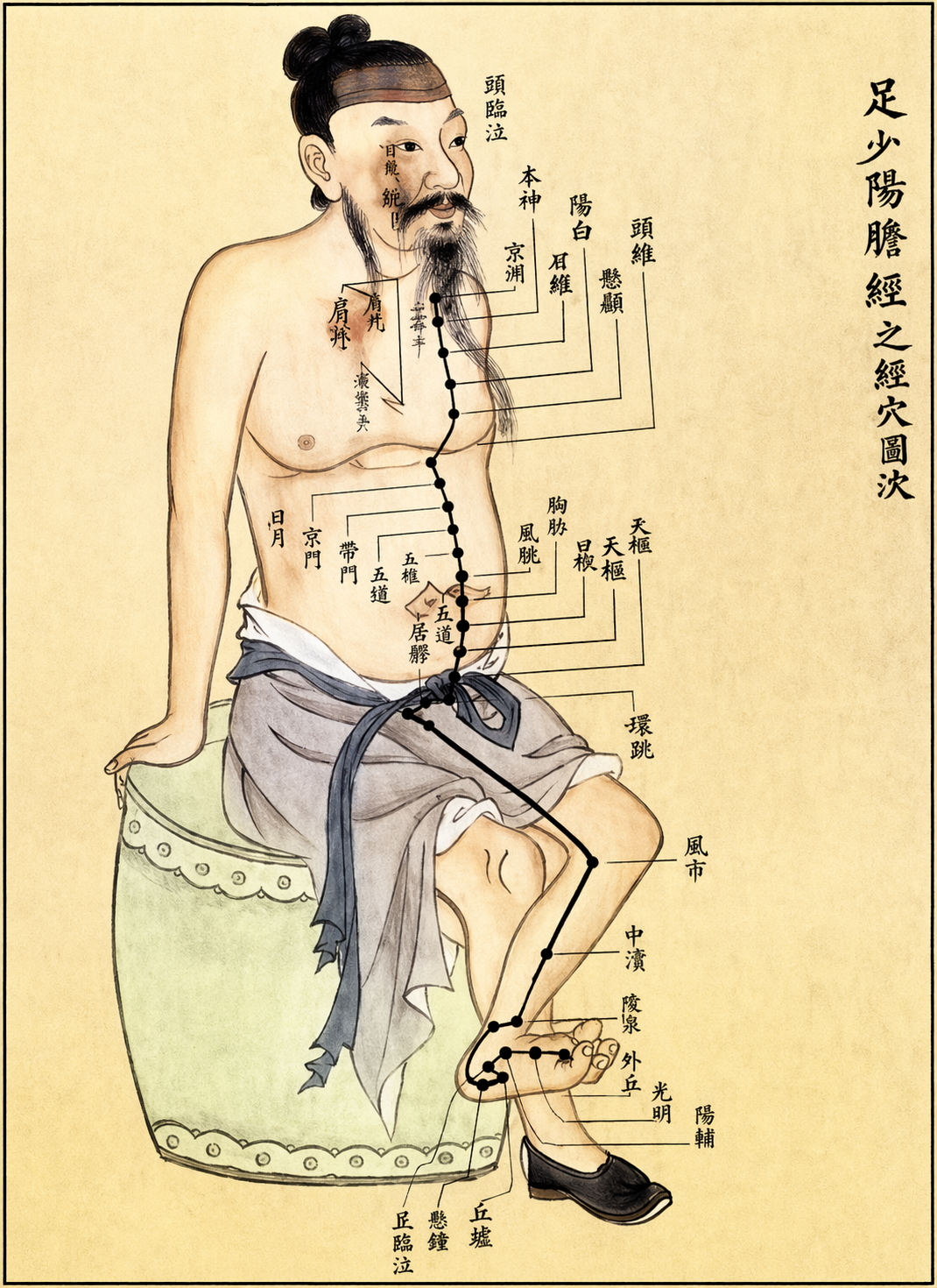 Shiatsu